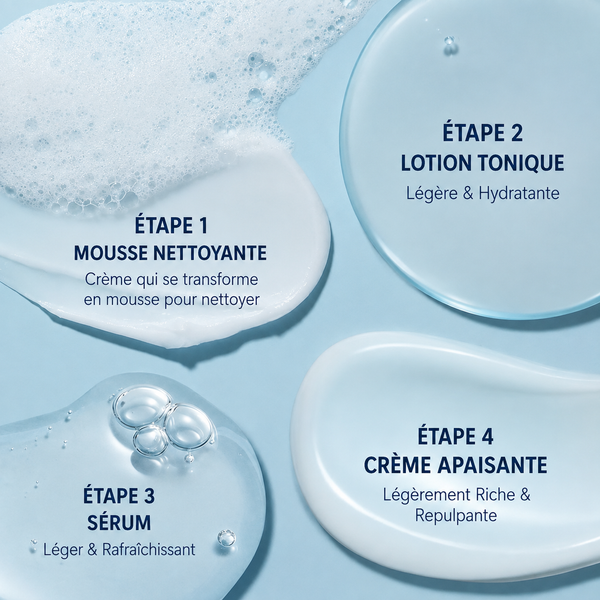 Textures hydratantes Torriden DIVE-IN avec mousse nettoyante, lotion tonique, sérum et crème apaisante