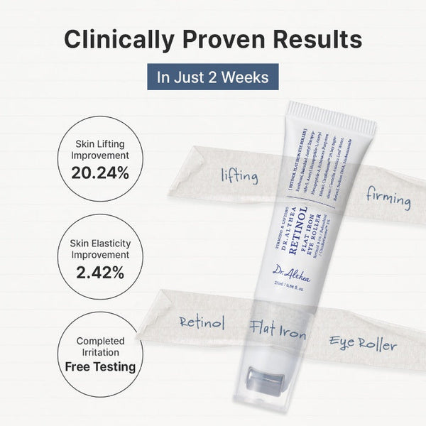 Dr.Althea Retinol Flat Iron Eye Roller Sérum Contour des Yeux 15ml