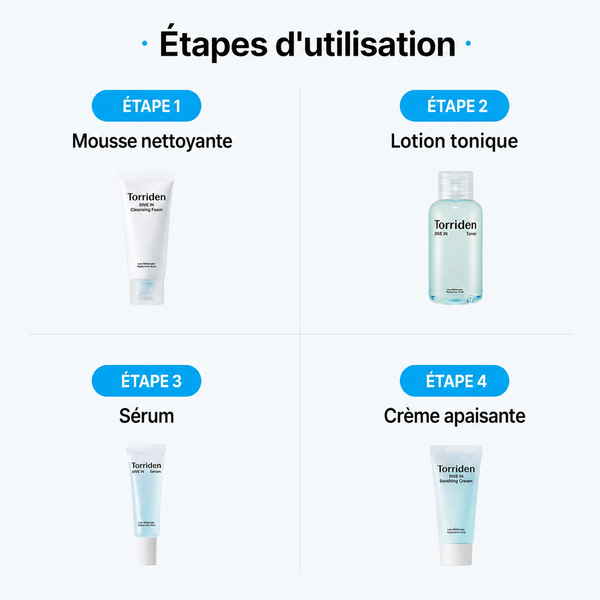 Routine Torriden DIVE-IN en 4 étapes : nettoyer, tonifier, hydrater avec sérum et crème