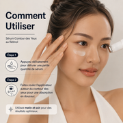 Guide d’utilisation du sérum contour des yeux Dr. Althea au rétinol : quantité recommandée, fréquence d’application et conseils d’utilisation.