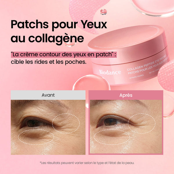 Patchs hydrogel Biodance au collagène avec résultat avant et après sur les ridules et les poches sous les yeux.