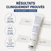 Résultats cliniquement prouvés du sérum contour des yeux Dr. Althea au rétinol : effet liftant et amélioration de l’élasticité.