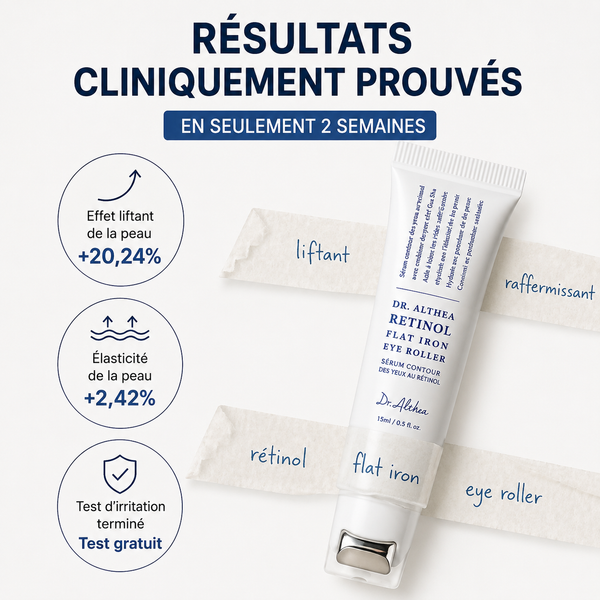Résultats cliniquement prouvés du sérum contour des yeux Dr. Althea au rétinol : effet liftant et amélioration de l’élasticité.