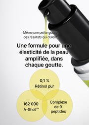 Visuel du sérum raffermissant Celimax Retinol Shot avec 0,1 % de rétinol pur et un complexe de 9 peptides, présentant ses bénéfices : améliore l’élasticité, raffermit et lisse la peau, réduit l’apparence des rides et ridules et affine le grain de peau.