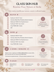 Routine Peau Mature et Sèche