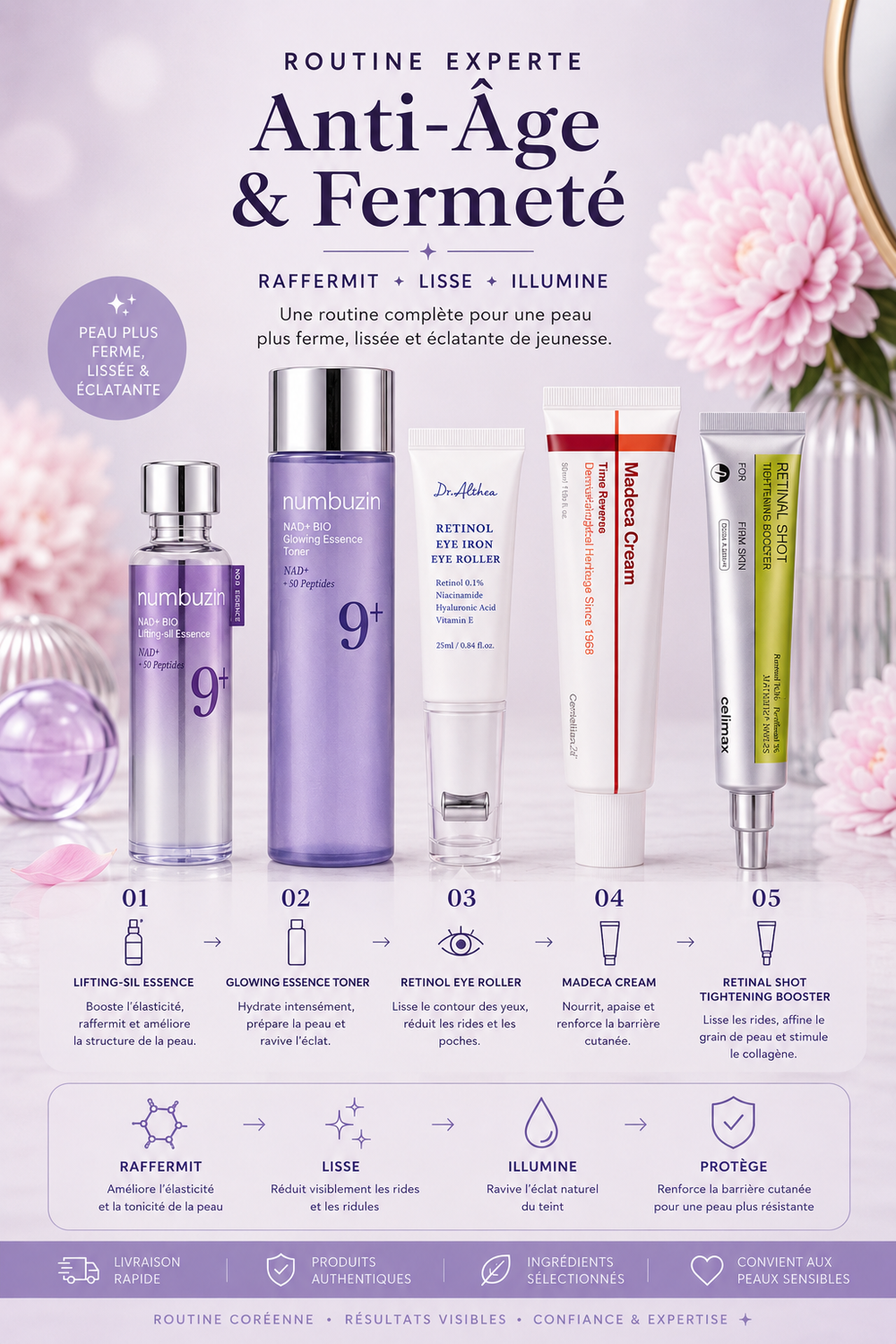 Routine anti-age & fermeté
