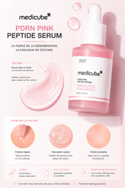 Sérum PDRN aux Peptides Roses Medicube pour Éclat et Élasticité