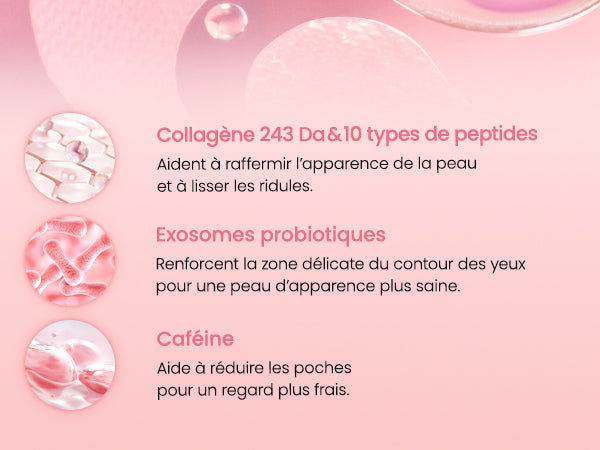 Composition des patchs hydrogel Biodance au collagène pour hydrater, raffermir et lisser le contour des yeux.