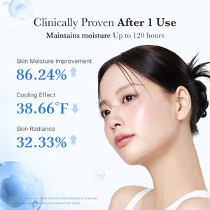 crème hydratante medicube pour une peau hydratée