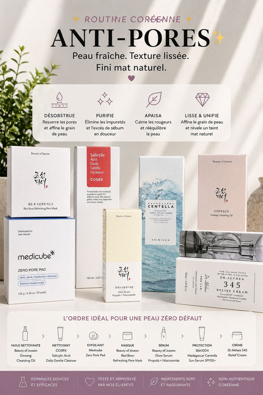 Routine équilibrante pores et éclat soin K-Beauty coréen pour peau mixte