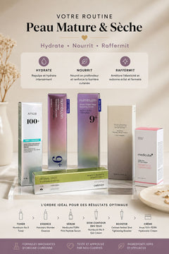 Routine coréenne anti-âge peau mature et sèche Glass Skin Hub – Numbuzin NAD+, Haruharu Wonder, Medicube PDRN, Celimax Retinal et Anua PDRN pour hydrater, repulper, nourrir et raffermir la peau.