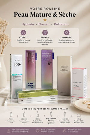 Routine coréenne anti-âge peau mature et sèche Glass Skin Hub – Numbuzin NAD+, Haruharu Wonder, Medicube PDRN, Celimax Retinal et Anua PDRN pour hydrater, repulper, nourrir et raffermir la peau.