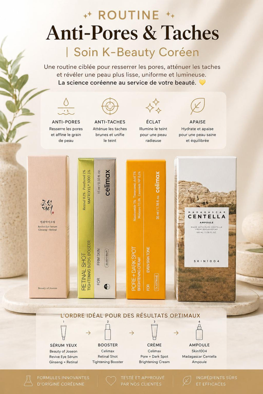 Routine K-beauty anti-pores et taches avec soins visage coréens