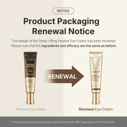 Contour des yeux Medicube Deep Reviving Peptide Eye Cream aux peptides et niacinamide pour lisser les ridules, raffermir la peau et illuminer le contour des yeux.